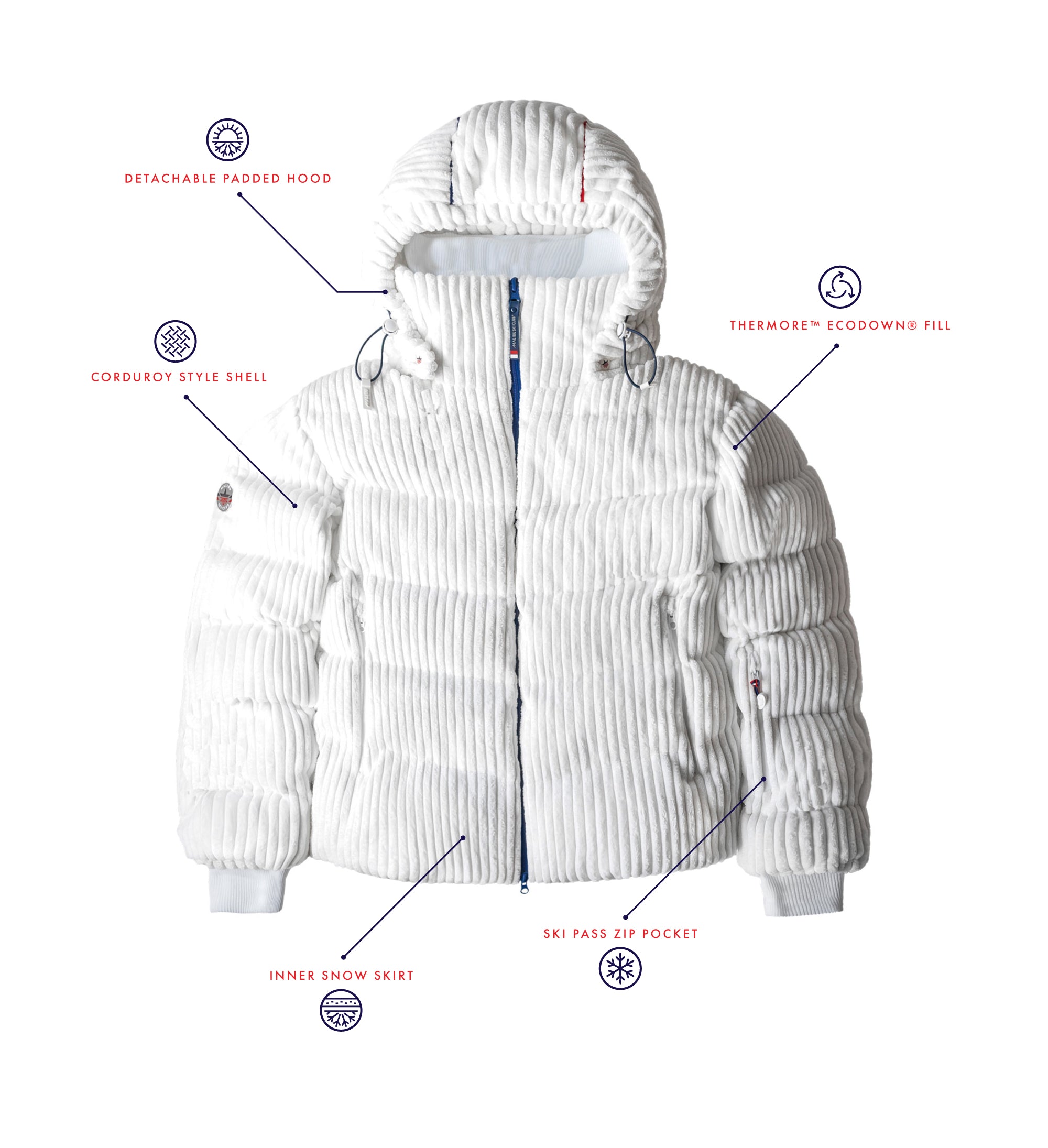 Piste Jacket